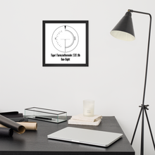 Load image into Gallery viewer, Framed Tiger I Reticle Poster