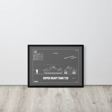 Load image into Gallery viewer, Super Heavy Tank T28 Blueprint Framed Poster 18" x 24"
